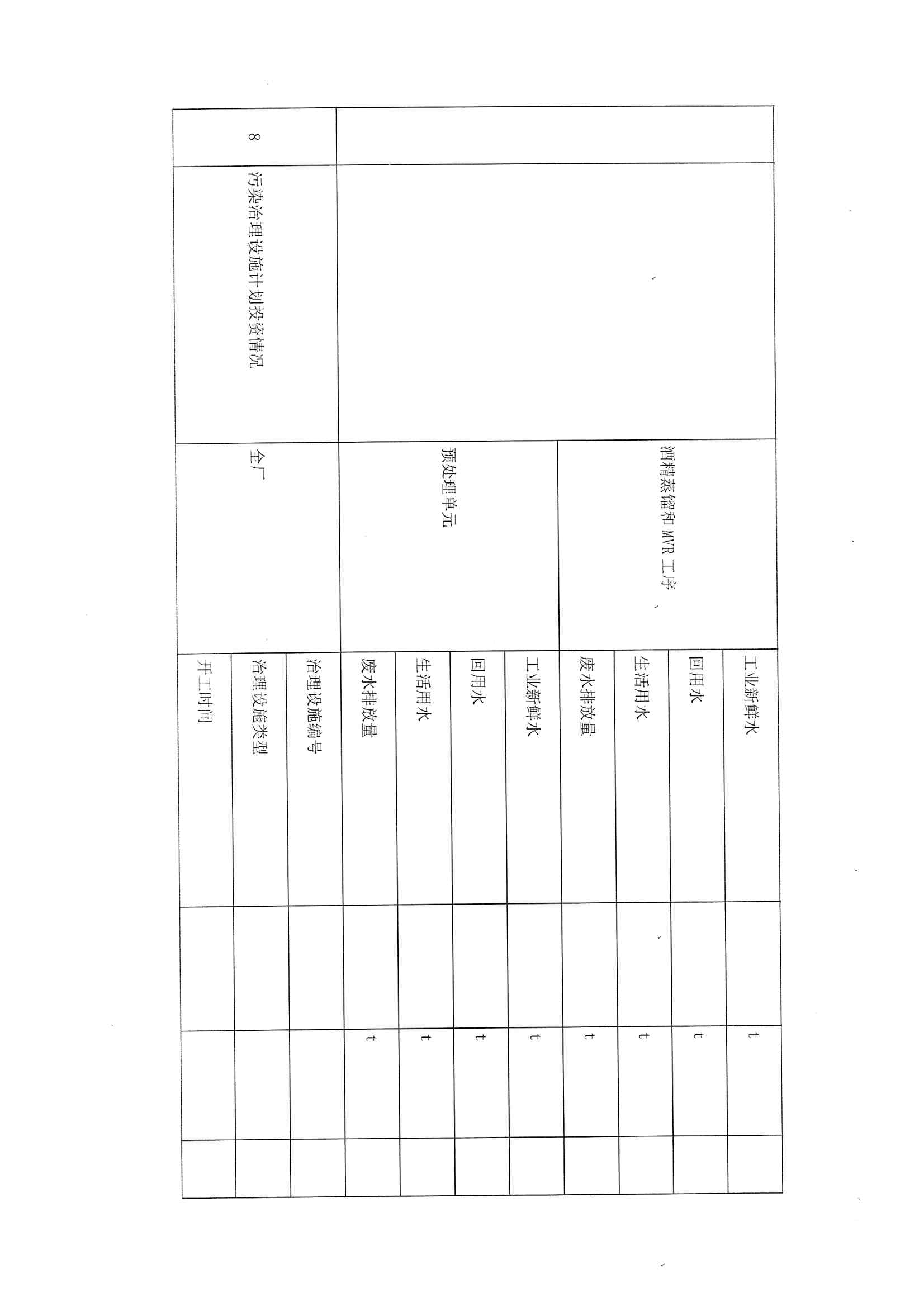2021排污許可證1季度報(bào)(圖14)