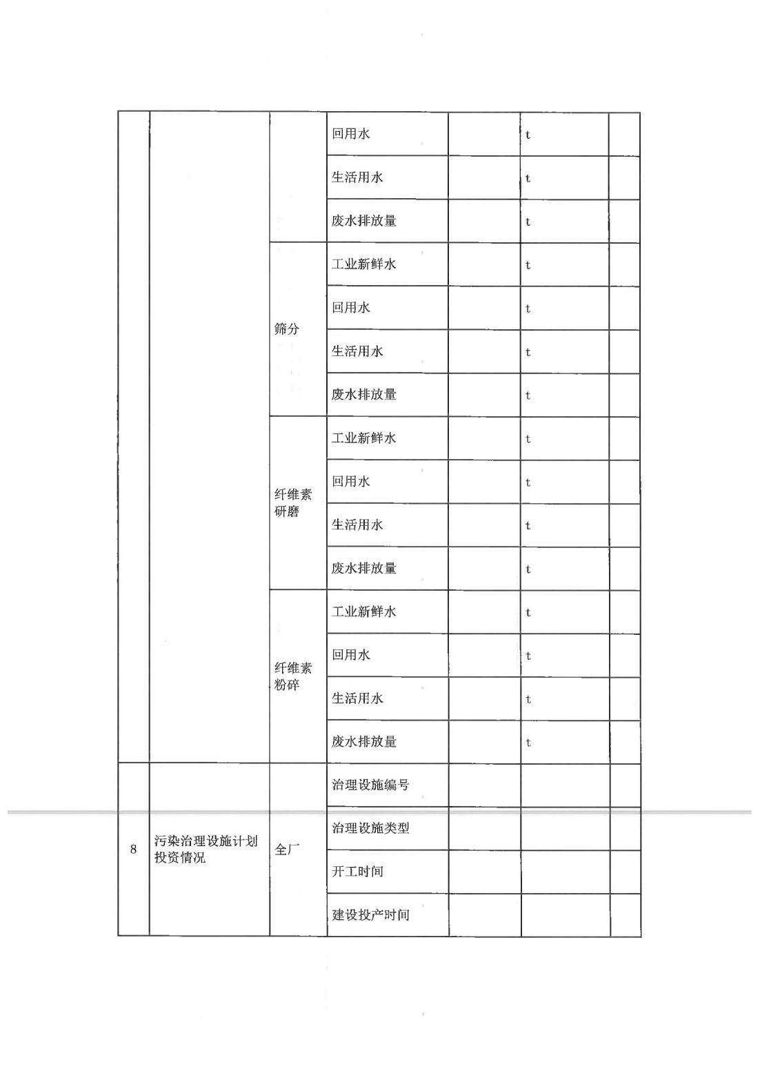 恒達(dá)科技泰興有限公司-2021年排污許可證第二季度執(zhí)行報告(圖10)
