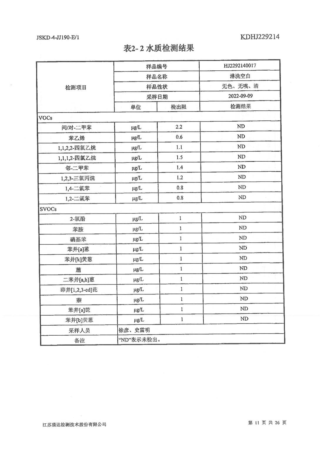 恒達科技泰興有限公司-地下水、土壤檢測報告(圖11)