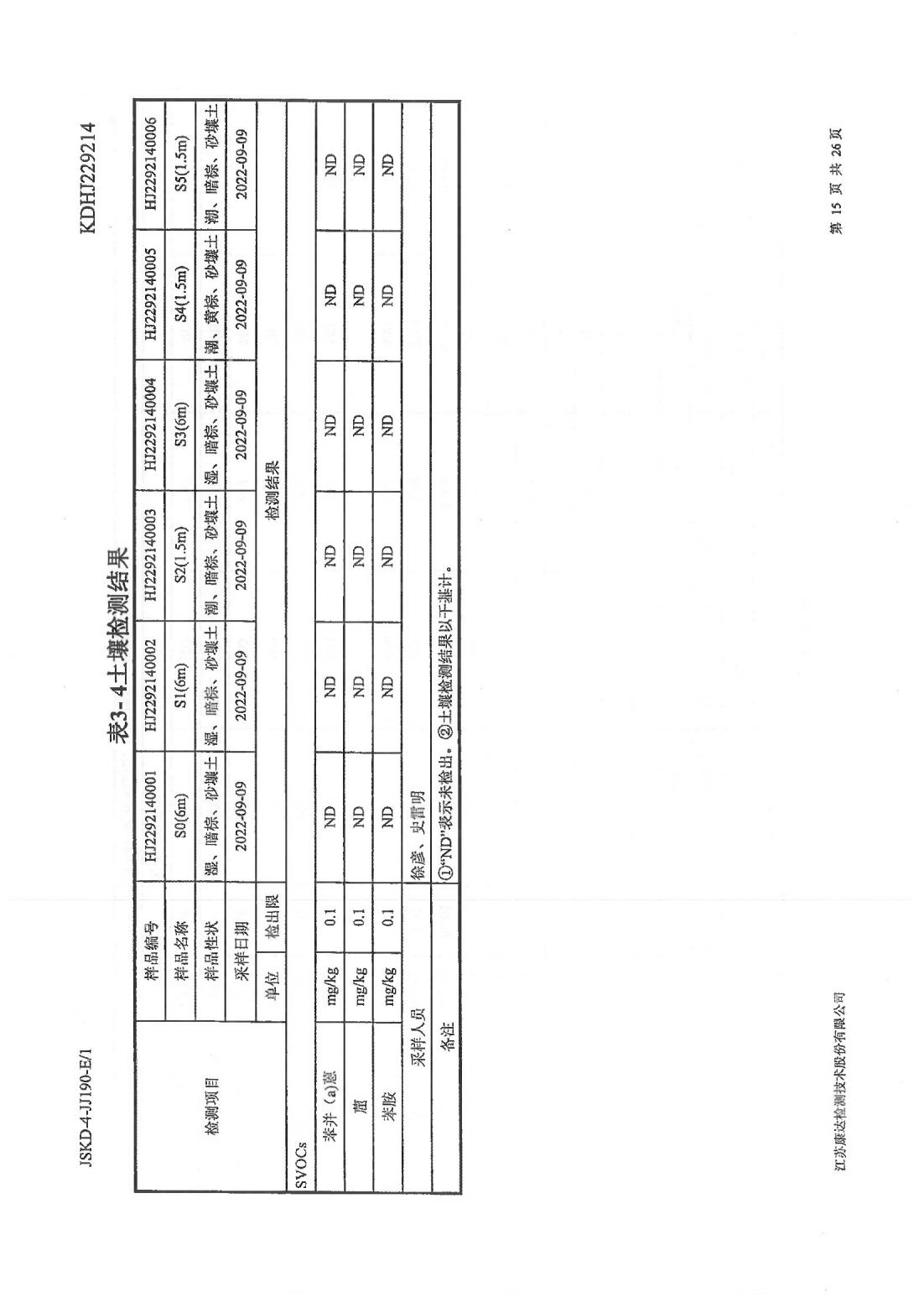 恒達科技泰興有限公司-地下水、土壤檢測報告(圖15)
