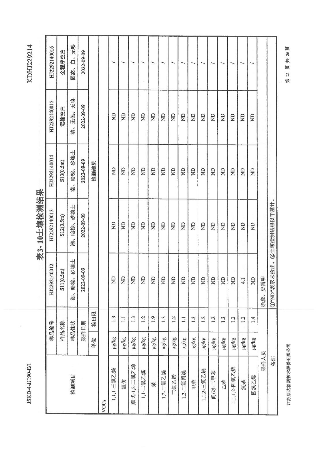 恒達科技泰興有限公司-地下水、土壤檢測報告(圖21)