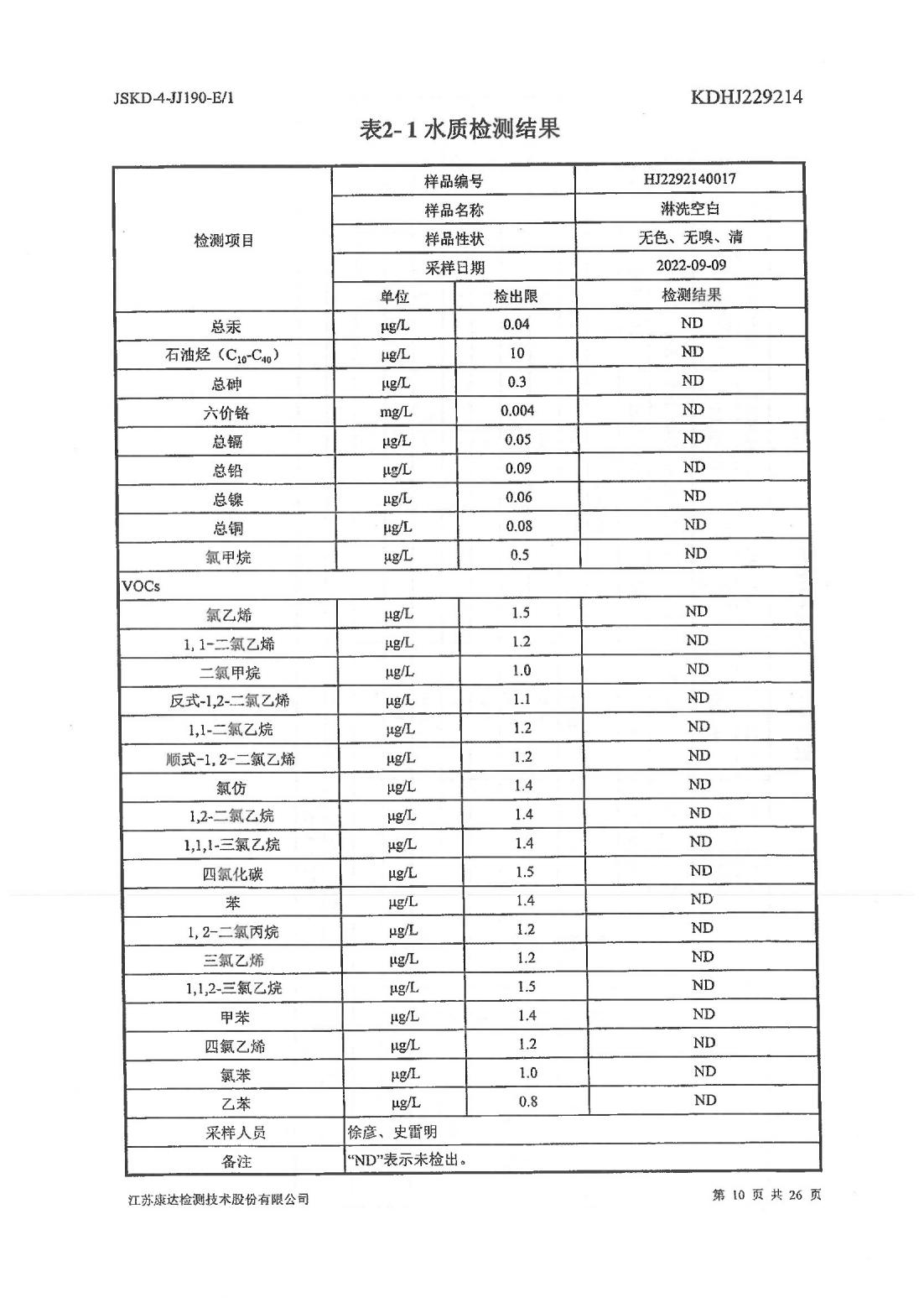 恒達科技泰興有限公司-地下水、土壤檢測報告(圖10)