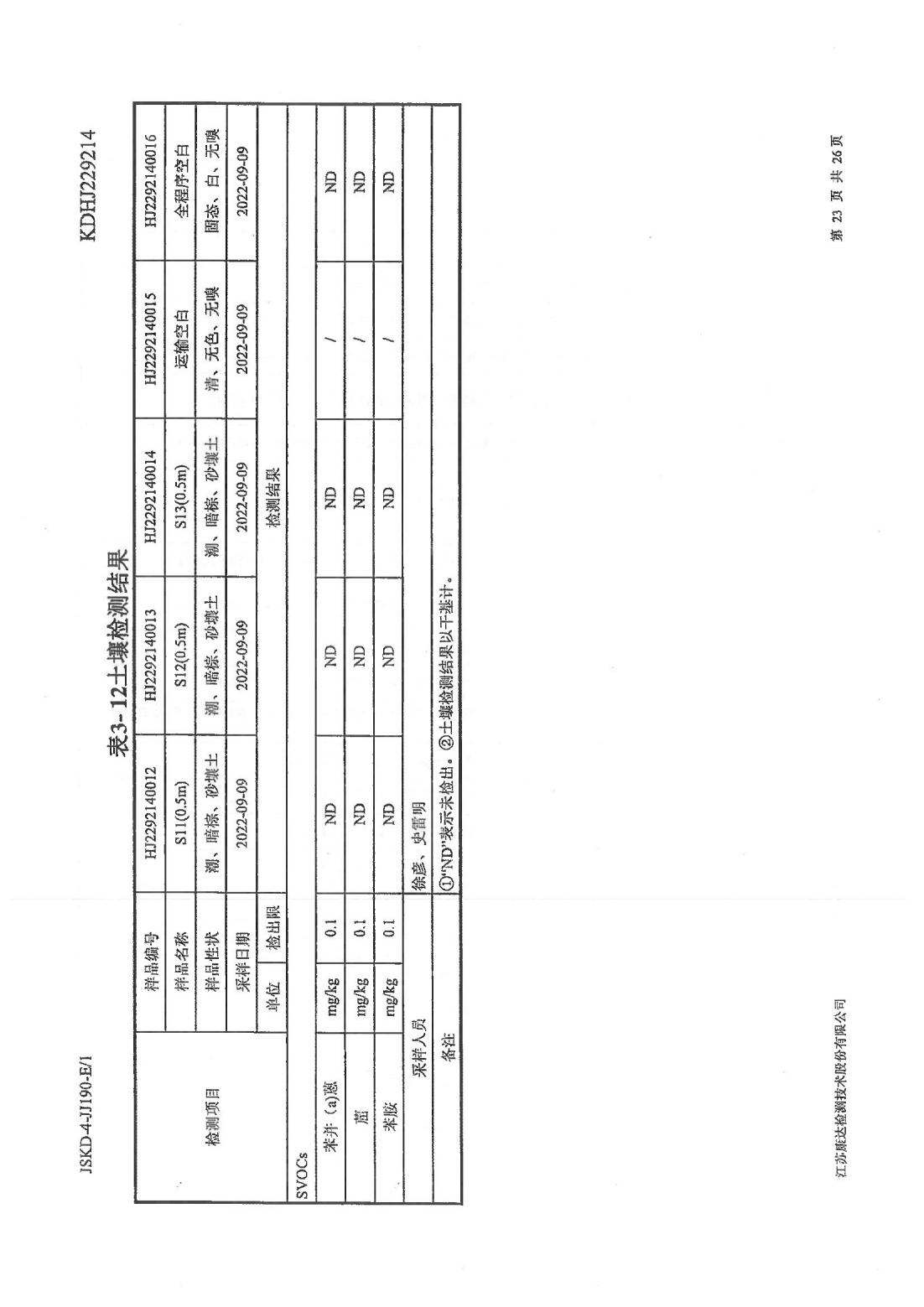 恒達科技泰興有限公司-地下水、土壤檢測報告(圖23)