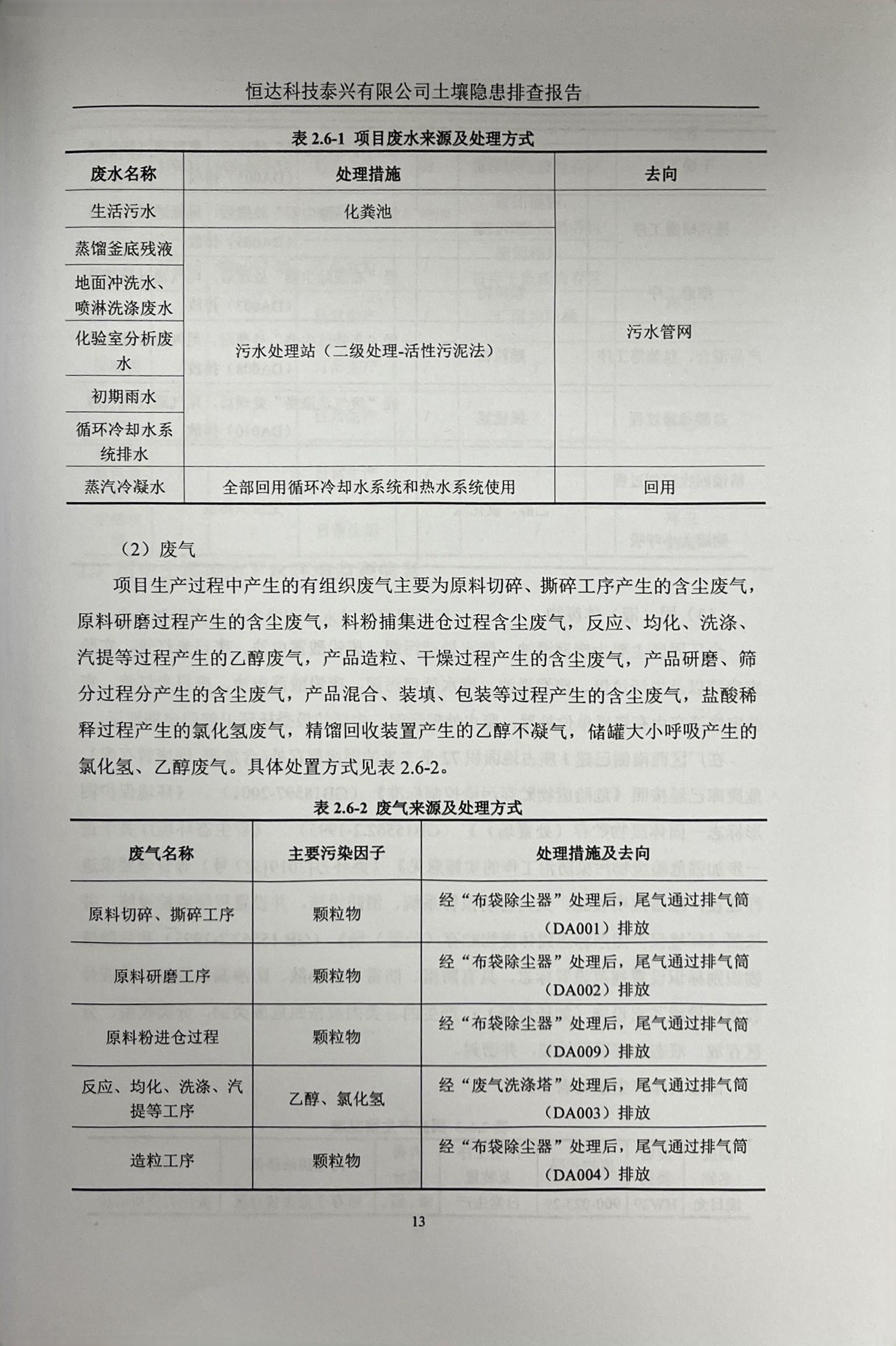 恒達(dá)科技泰興有限公司土壤污染隱患排查報(bào)告(圖16)