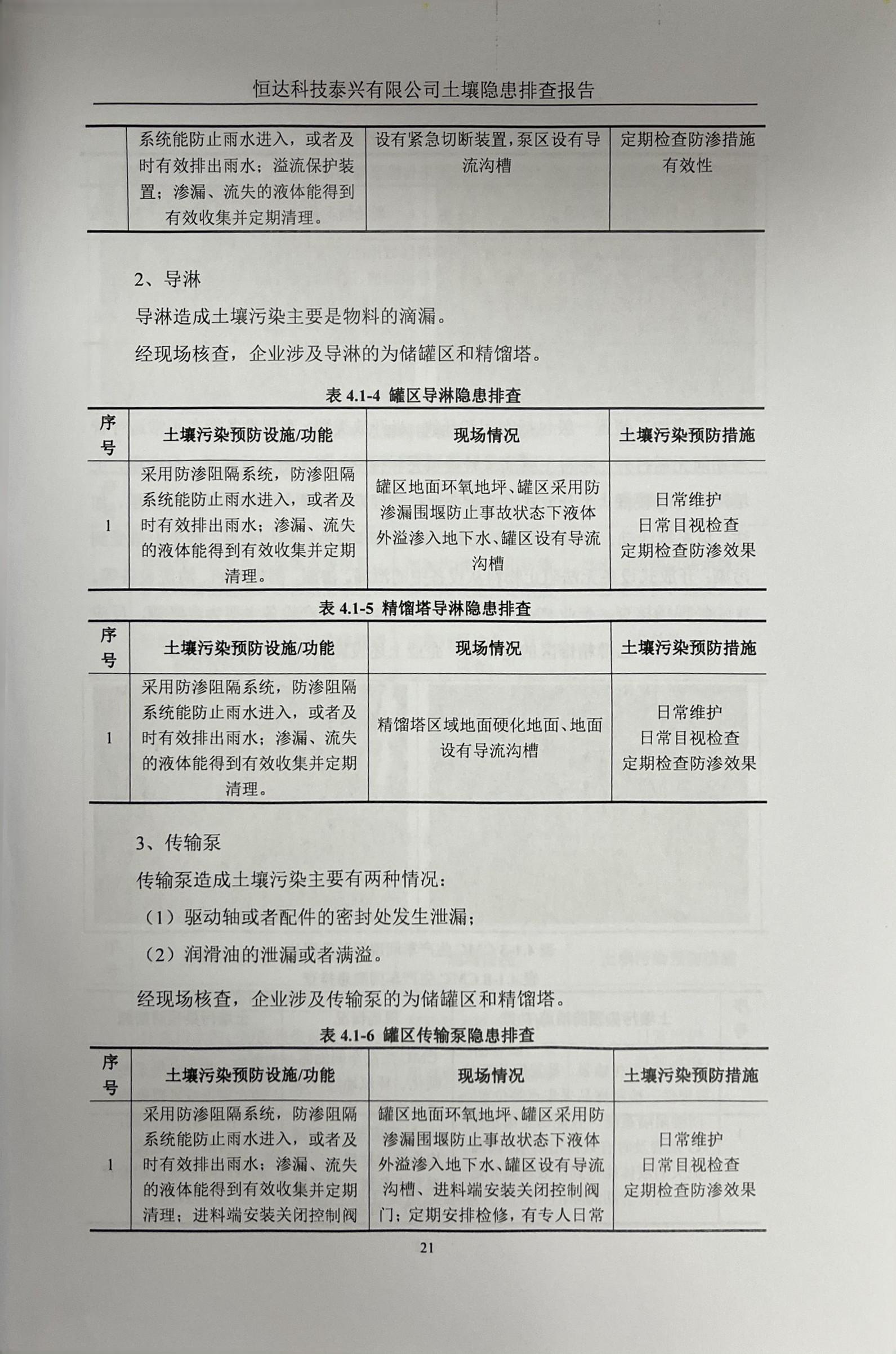 恒達(dá)科技泰興有限公司土壤污染隱患排查報(bào)告(圖24)