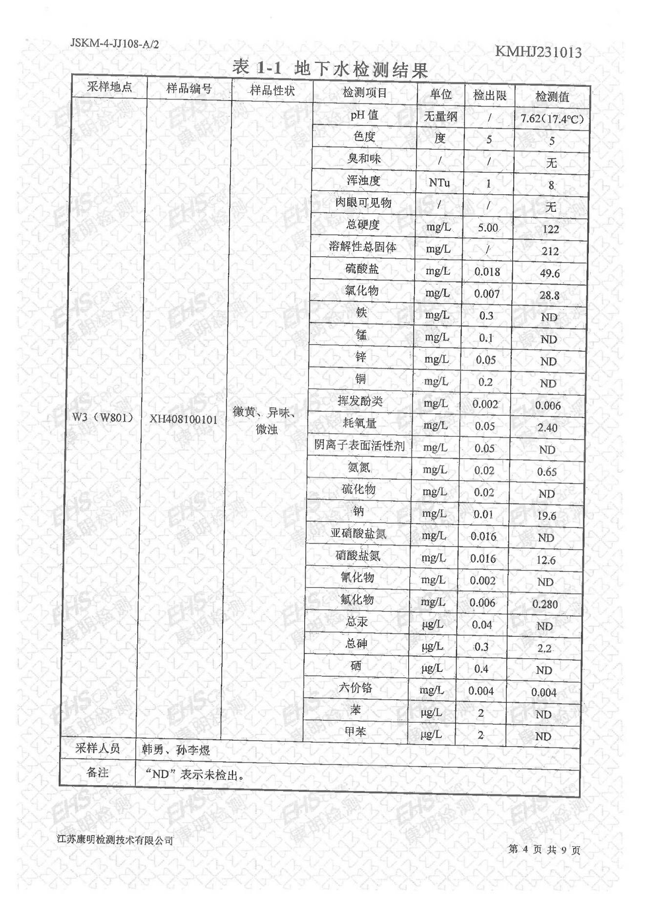 地下水檢測報告(圖4)
